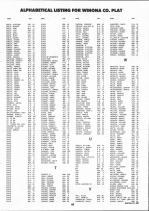 Landowners Index 002, Winona County 1992